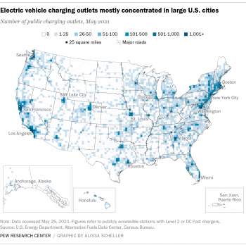 ElectricVehicles charging