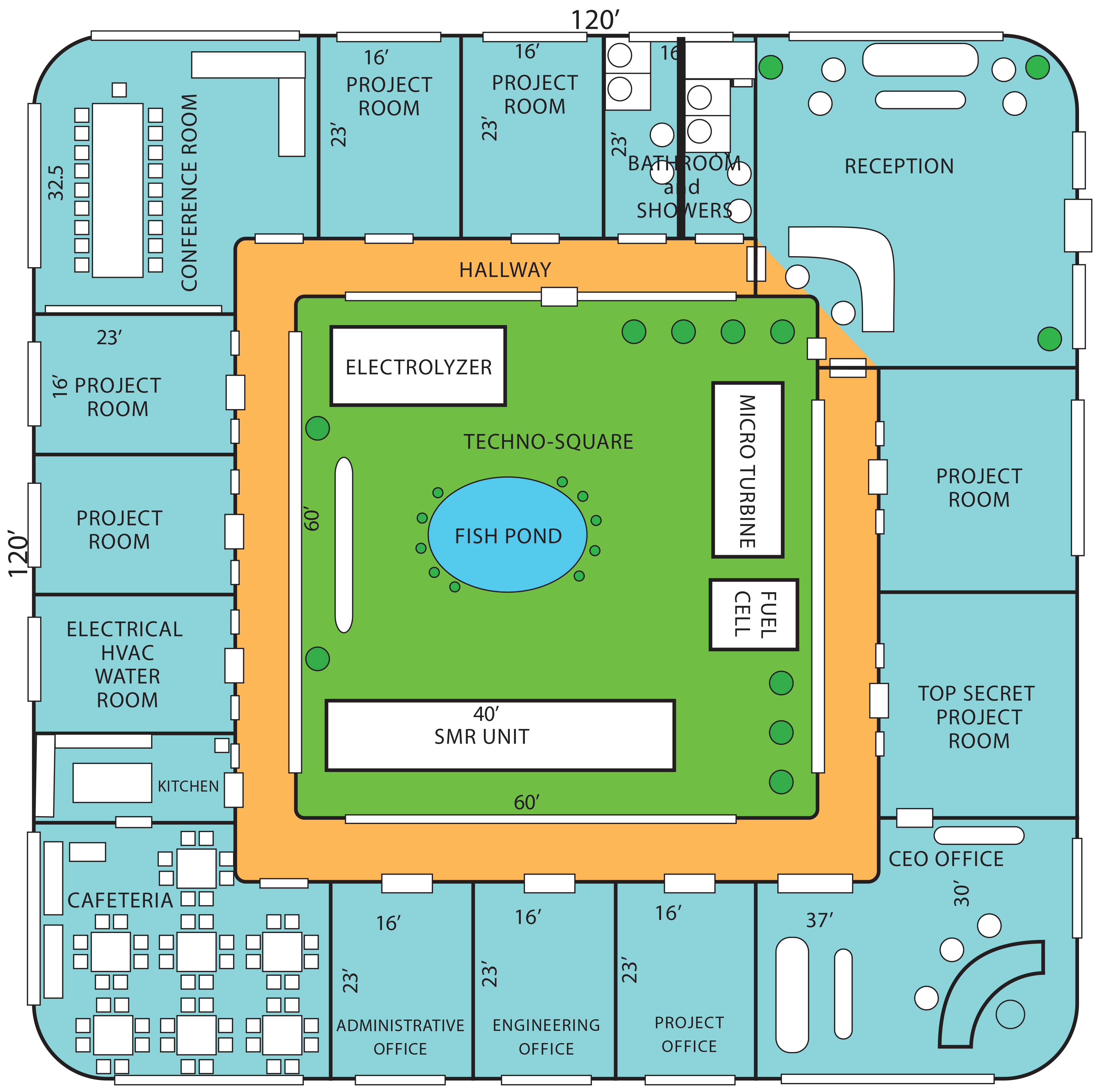 Sprung Building Research Center