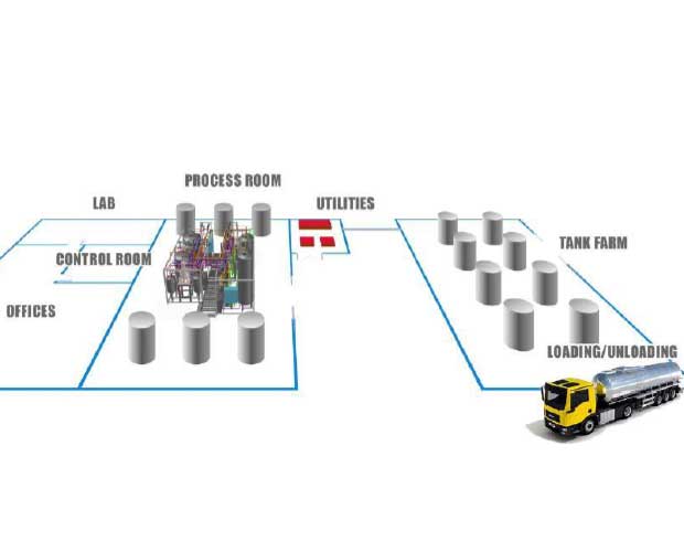 High capacity ultrasonic reactors