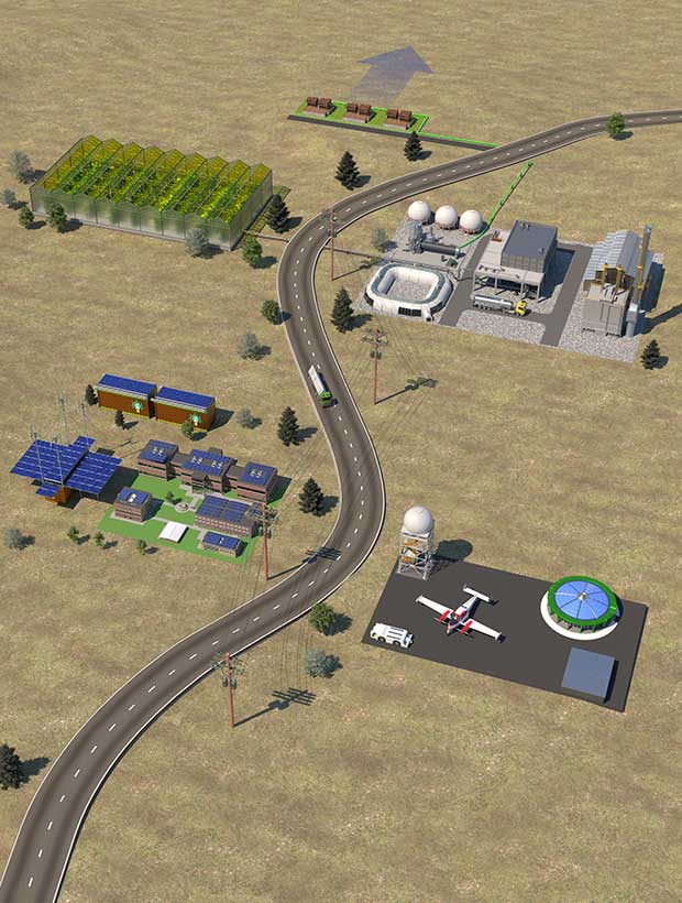 H2 & multi-fuel production, manufacturing, training, R&D, carbon capture, grid balancing, job creation, organic food